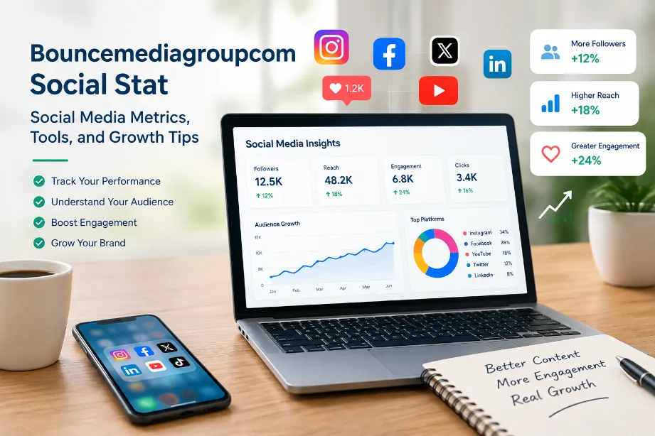 Bouncemediagroupcom Social Stat