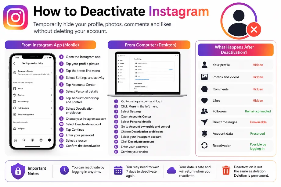 How to Deactivate Instagram