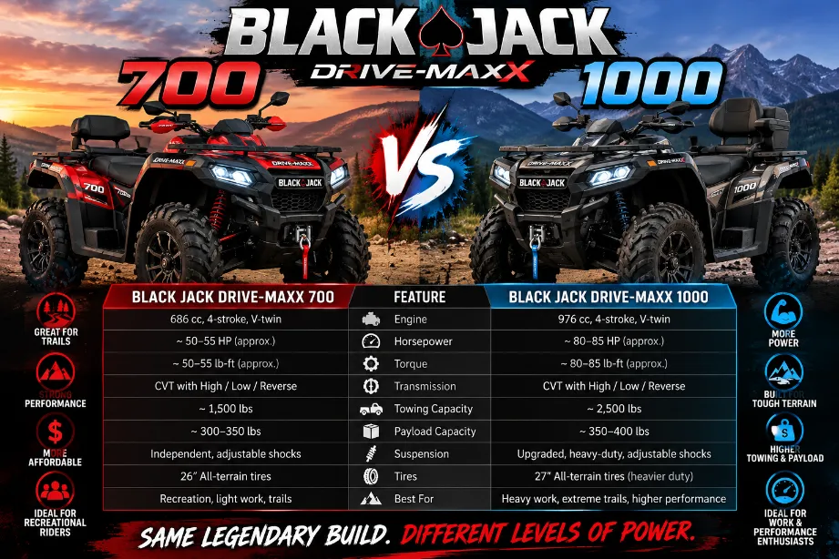 Black Jack Drive-Maxx 700 Vs 1000