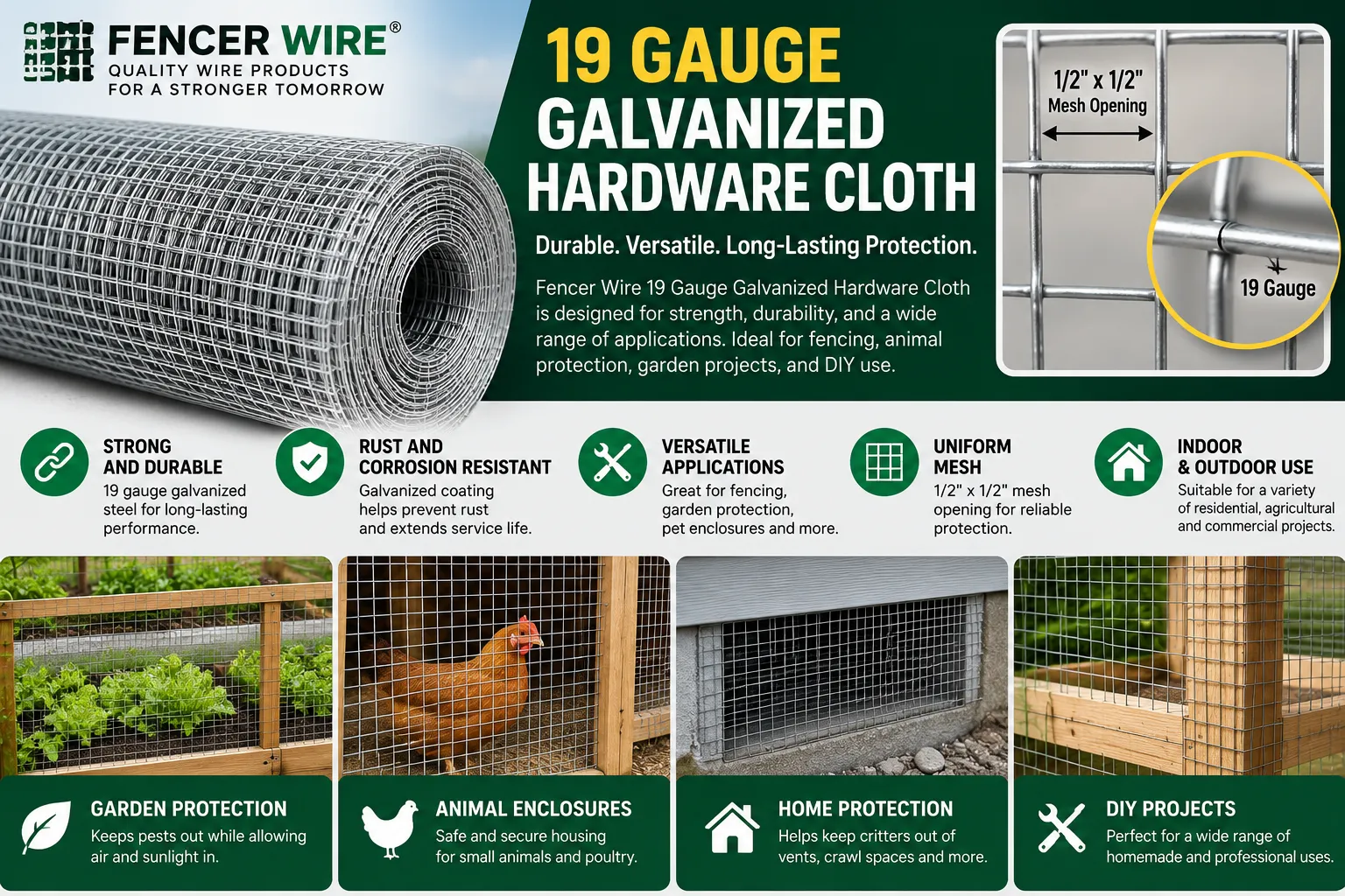 Fencer Wire 19 Gauge Galvanized Hardware Cloth